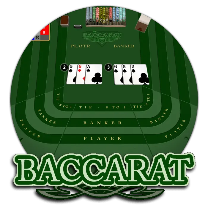 Baccarat - HIGHBET33